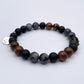 Bracelet | Empereur II